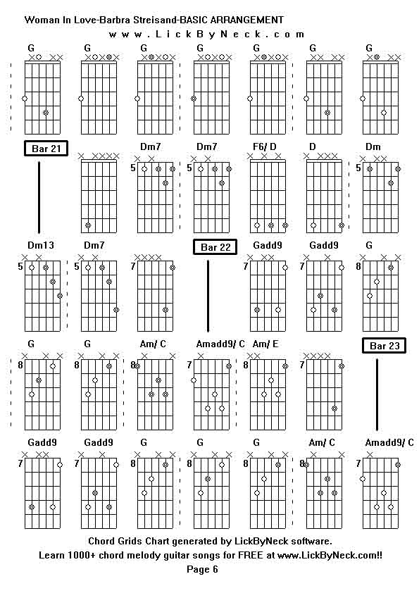 Chord Grids Chart of chord melody fingerstyle guitar song-Woman In Love-Barbra Streisand-BASIC ARRANGEMENT,generated by LickByNeck software.